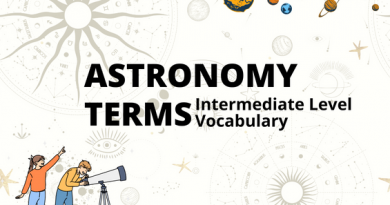 ASTRONOMY TERMS | Intermediate Level Vocabulary