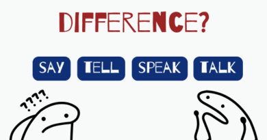 What’s The Difference Between “Say,” “Tell,” “Speak,” And “Talk”? 16 Usage Rules
